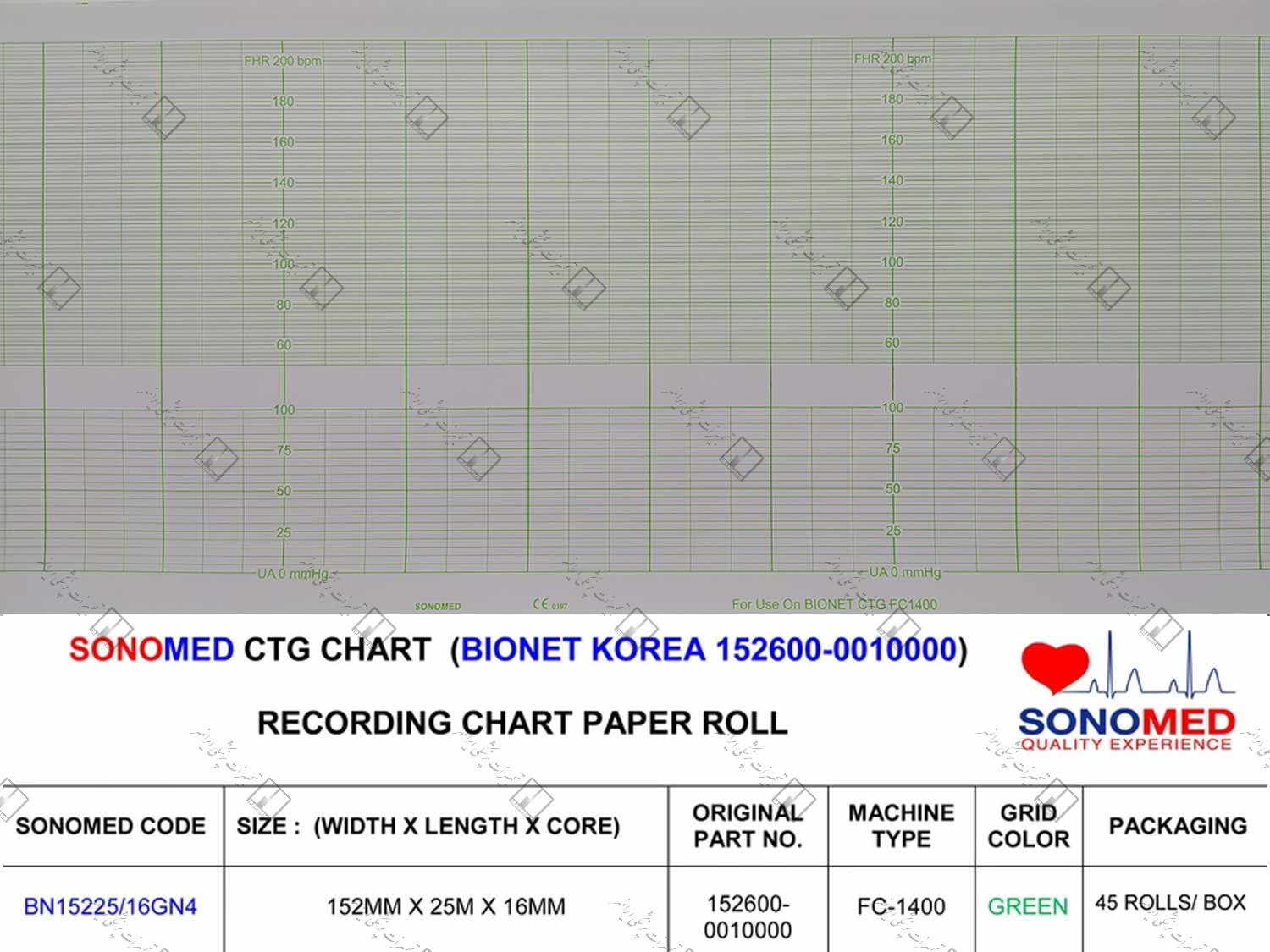 کاغذ پزشکی Bionet Ctg Fc-1400 